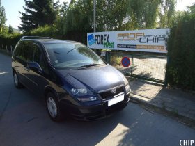 Chiptuning Fiat Ulysse 2.0 JTD